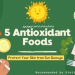 5 Antioxidant Foods to Protect Your Skin from Sun Damage