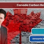 Canada Carbon Rebate (CCR)