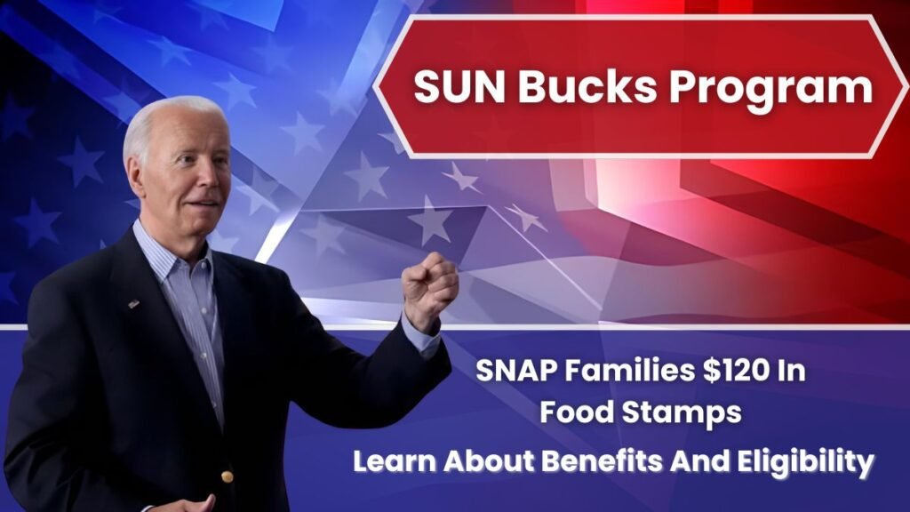 SUN Bucks Program Pays SNAP Families $120 In Food Stamps